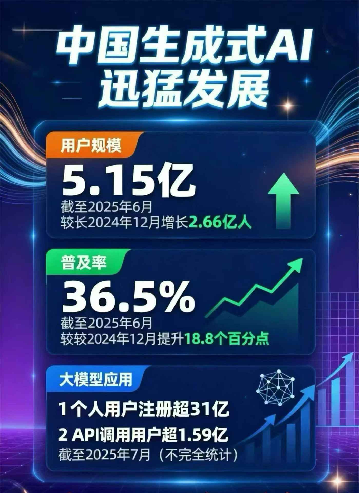 广宁县豆包GEO优化是什么？内容创作核心逻辑解析