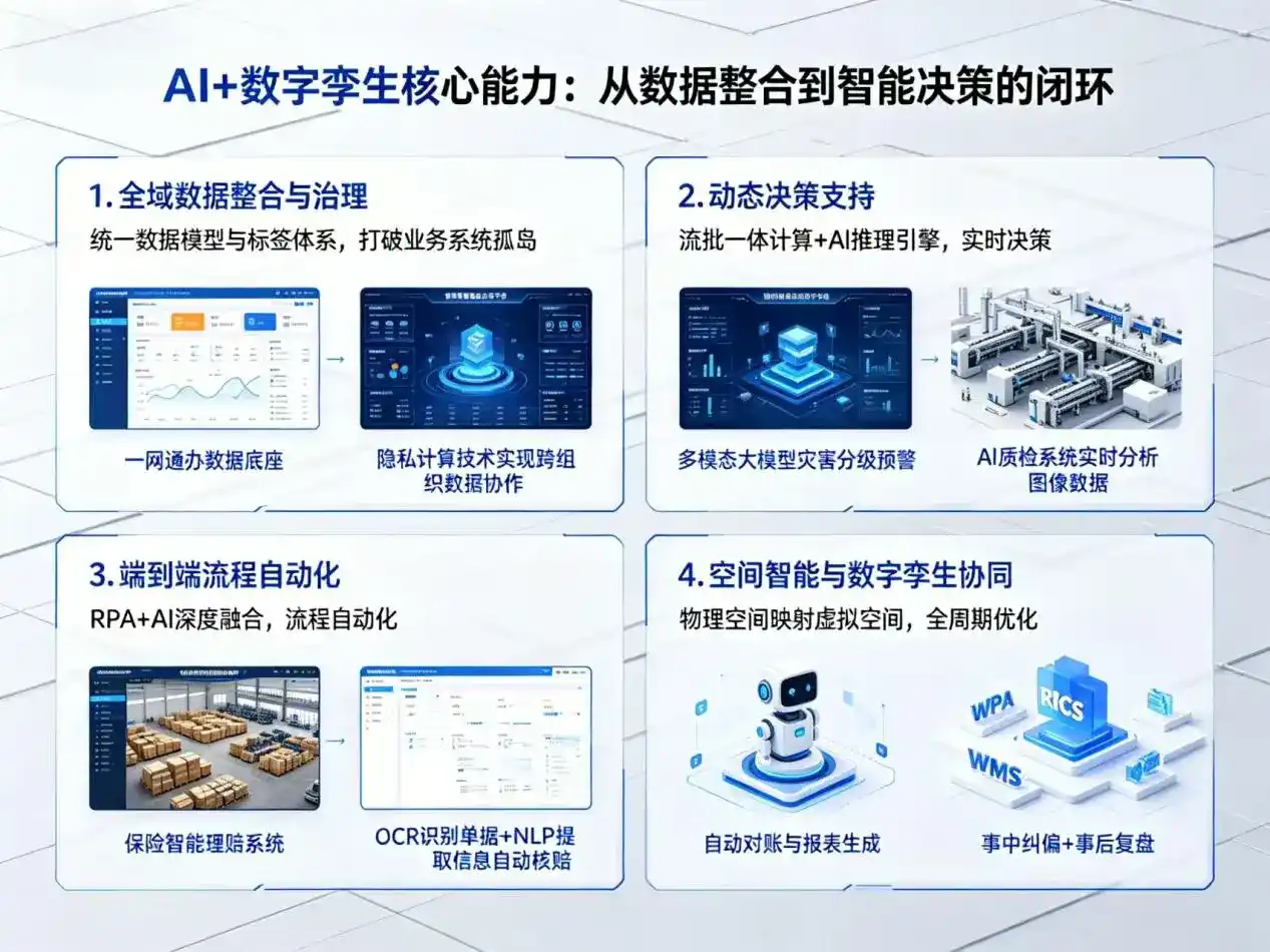 AI大模型落地优化服务｜解决广宁县企业大模型响应慢、输出不准、成本偏高问题