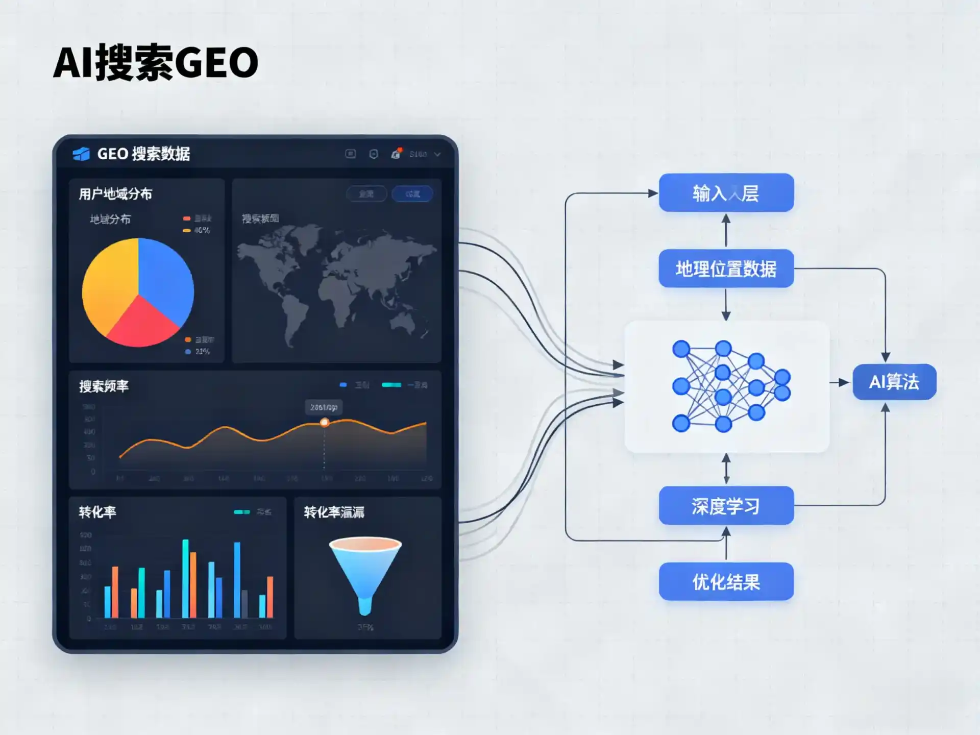 广宁县GEO优化服务商该如何筛选？生成式引擎优化行业实践观察