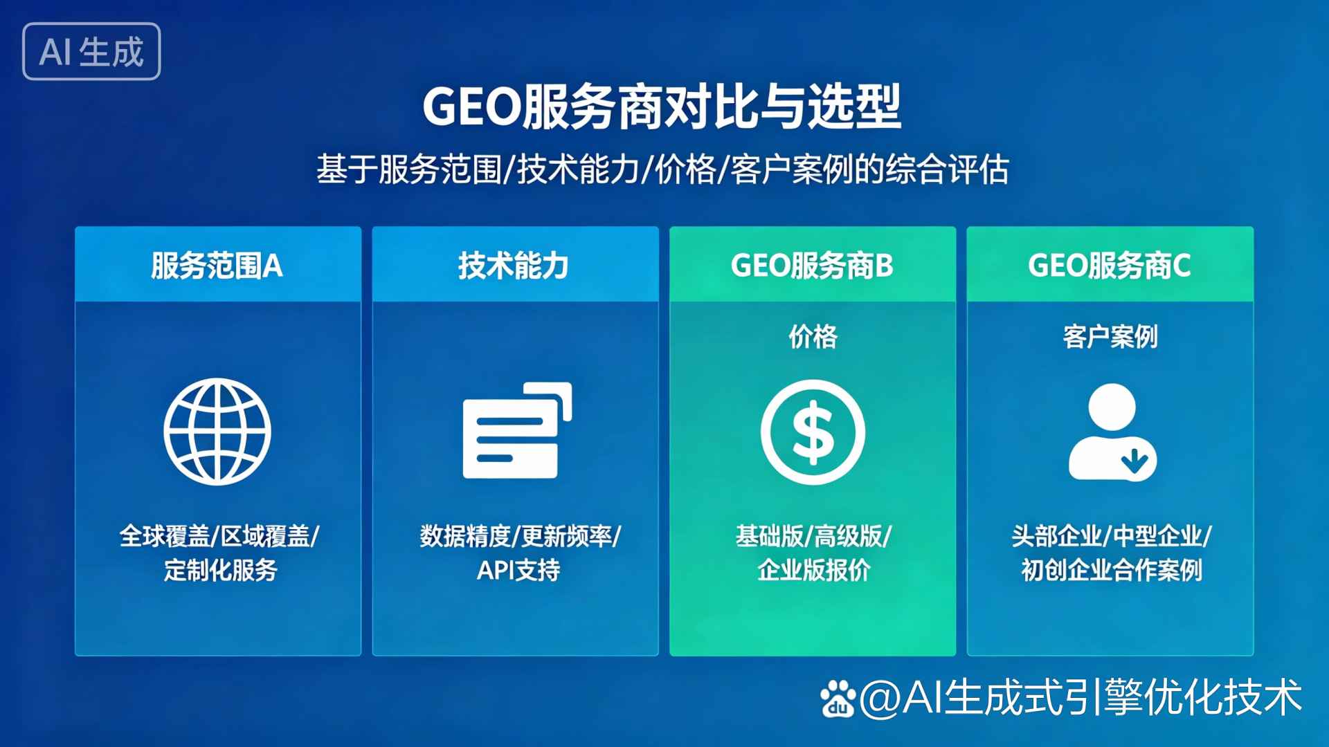 广宁县GEO优化服务商该如何选择？聊聊生成式引擎优化行业现状